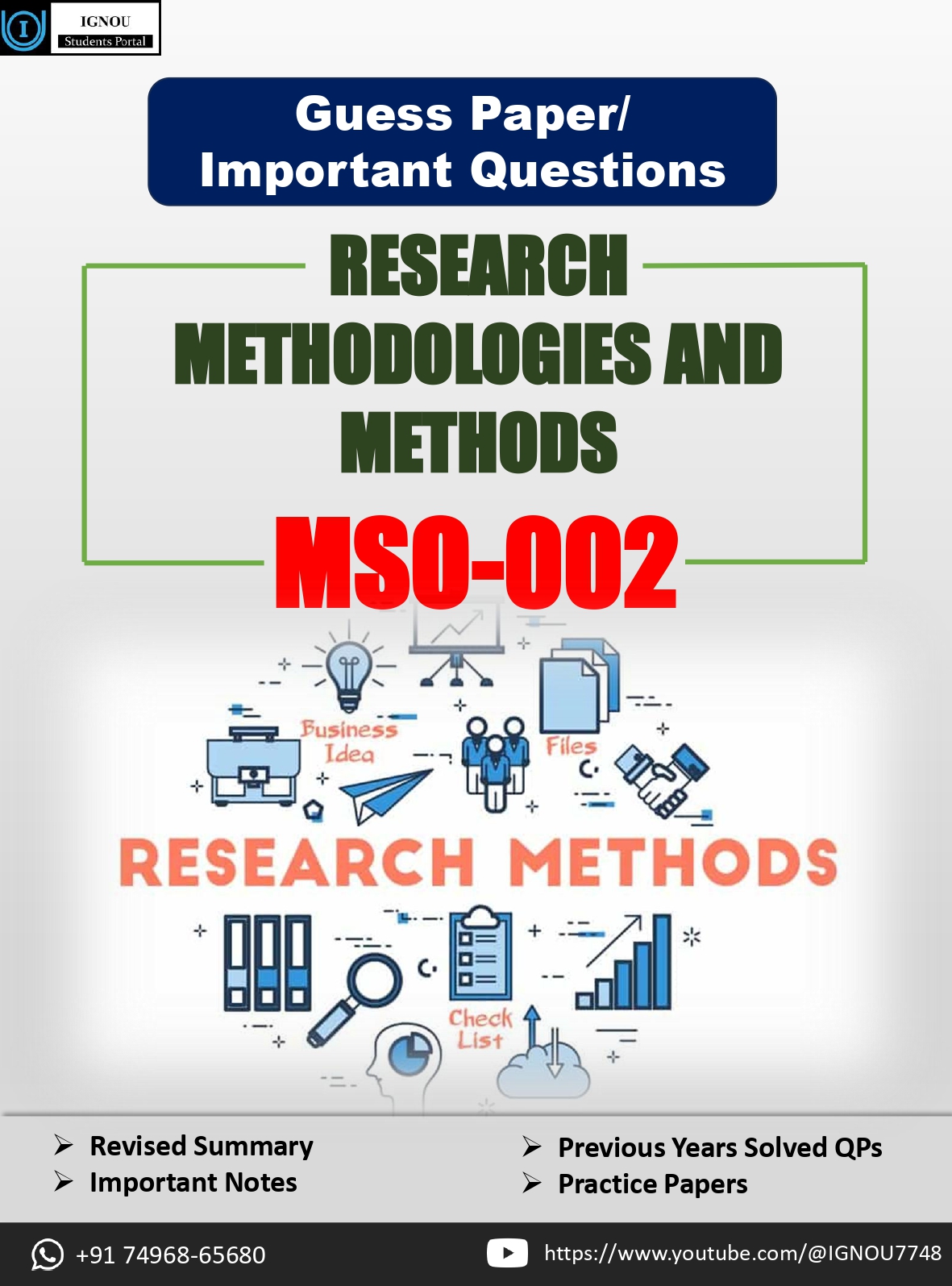 IGNOU MCO 002 Guess Paper (English Medium) – Important Questions with Complete Answers | Download PDF